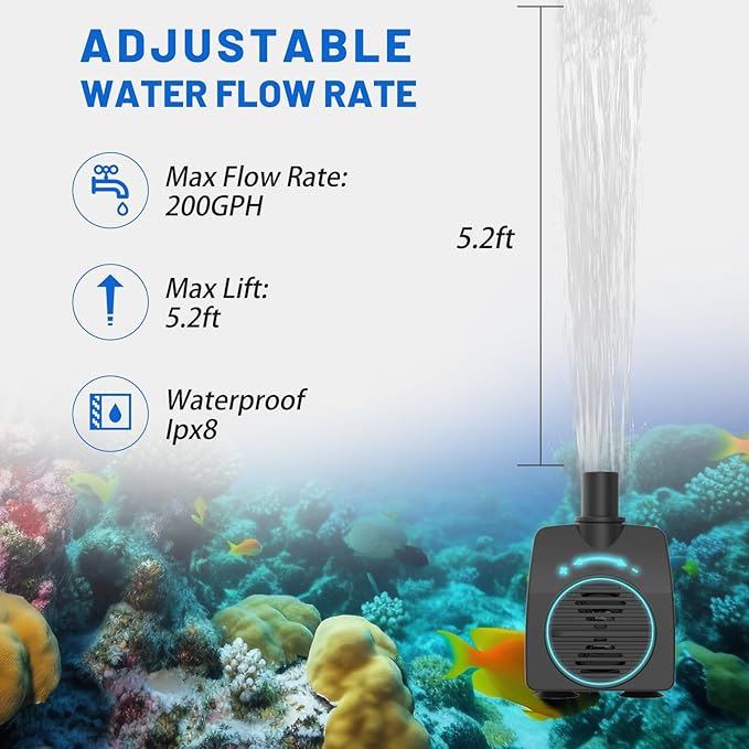 Submersible Pump 200GPH with AUTO-Shut-Off 5.2ft High Lift for Fountains, Hydroponics, Ponds, Aquariums & More