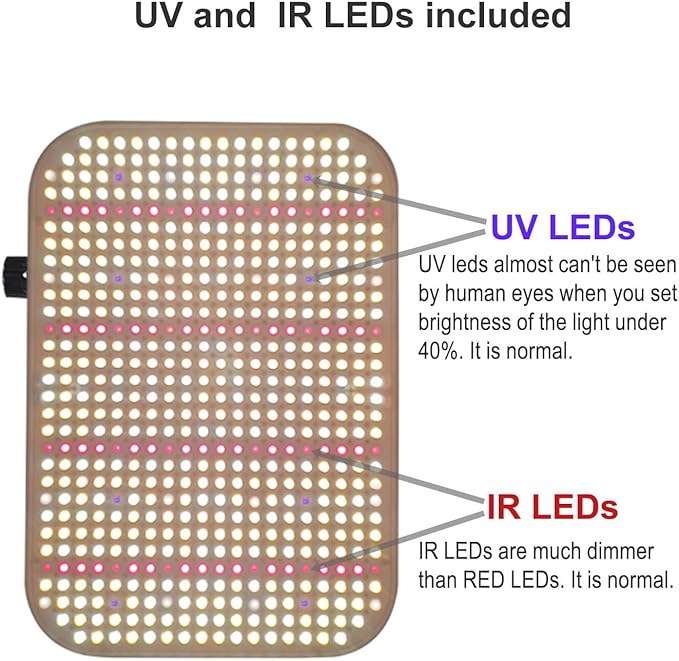 2Pack 65 Watt Dimmable Grow Light LED Full Spectrum UV IR, Best Grow Lights for All Indoor Plants, Veg Seed Starting Seedlings Houseplant Plant Light