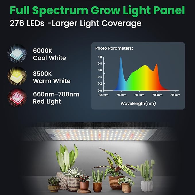 Garpsen Grow Lights for Indoor Plants, 276 LEDs Full Spectrum Plant Light with Auto Timer 6/12/16H, 3 Color Modes & 5 Dimmable Levels, 24W UL Adapter Growing Lamp Panel for Plant Stand Indoor(2Panels)