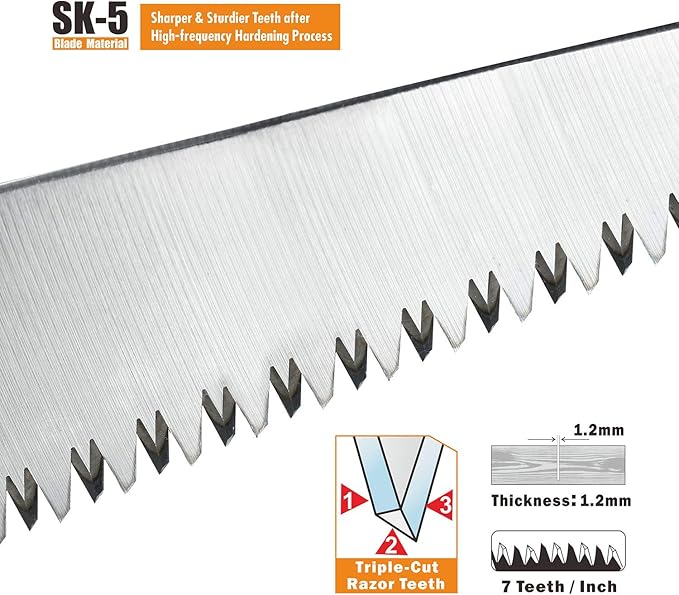 Folding Pruning Hand Saw 5 Inch Camping Wood Mini Small Saw Garden Tree Saw Japanese Pull Razor Teeth Saw Durable for Wood Branches Bone Camping with SK-5 Steel Blade.