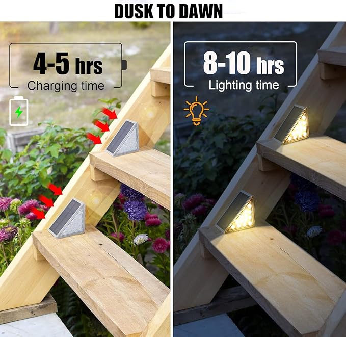 Solar Stair Lights Outdoor, 6 Pack Outdoor Solar Lights Waterproof IP67, Solar Step Lights for Outside, Patio, Decor, Yard, Garden, Front Door, Porch (Warm White)