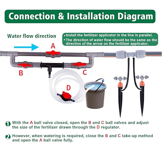 Irrigation Venturi Fertilizer Injector Kit - 3/4 inch Mixer Injectors for Garden Agriculture Water Drip IrrigationTube Garden Ozone Injector - 1 Set