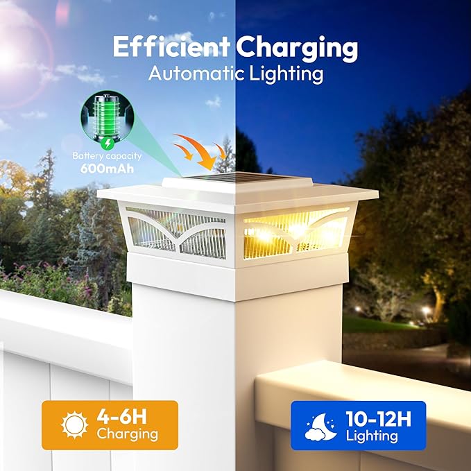 NIORSUN Solar Post Cap Lights Outdoor, 2 Modes LED, Deck Fence Post Solar Lights for 3.5x3.5 4x4 5x5 Post Caps Patio Garden Decoration, Solar Post Lights Warm White/Cool White Lighting White 12 Pack