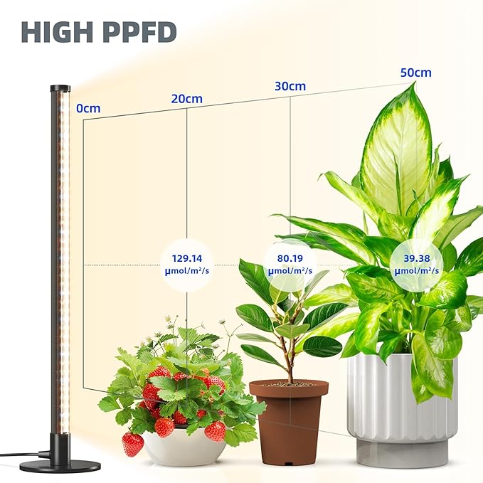 Barrina T10 Vertical Grow Light, 20W 2FT Desk LED Plant Light, Hanging and Standing, Table Top Full Spectrum Grow Lights for Indoor Plants with Stand and On/Off Switch, Ideal for Plants Growth