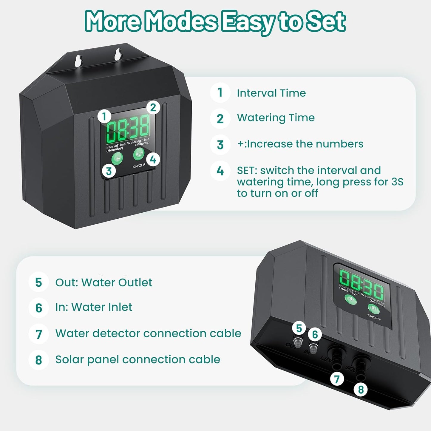 Biling 4W Solar Irrigation System for Garden, Digital Programmable Smart Watering with 2200mAh Battery, Solar Drip Irrigation System for 15 Potted Plants Outdoor Indoor Garden