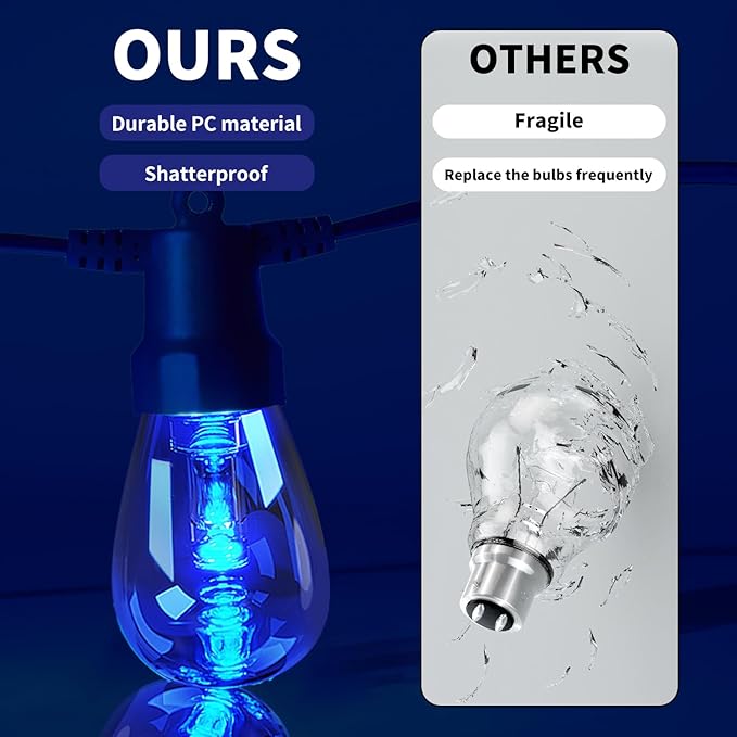 Outdoor String Lights 100FT, Outdoor Lights for Patio with 40 Dimmable RGBW LED Bulbs, IP66 Waterproof Shatterproof, with APP Control & Remote, 24V Adapter Color Change,for Backyard Decor