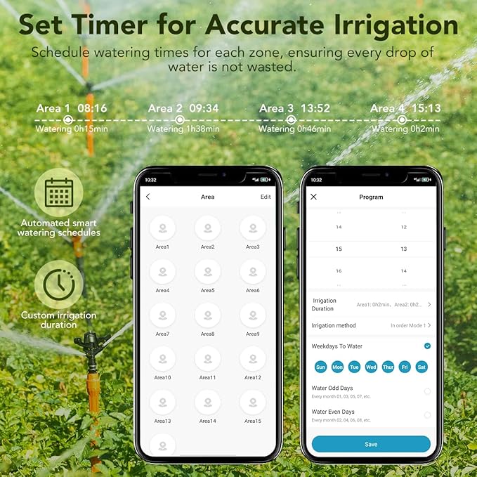 WiFi Irrigation Controller, 16-Zone Smart Sprinkler Controller, Auto Schedules, Weather-Based Watering, Indoor Use, Compatible with Alexa for Garden and Yard