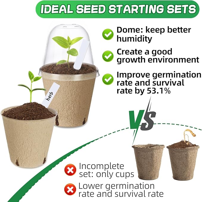Aulock 36 Sets Plant Nursery Pots with Humidity Dome - 3in Biodegradable Seed Starting Pots, Round Peat Pots with 100 Labels for Garden Flowers Herbs Vegetables Seedlings