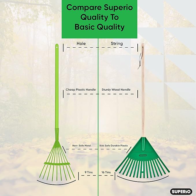 Superio Kids Rake with Hardwood Handle, Gardening and Lawn Care Tools for Kids, Sweep Leaves and Tidying Up The Garden, Plastic Tines and Heavy Duty Wooden Handle 34"