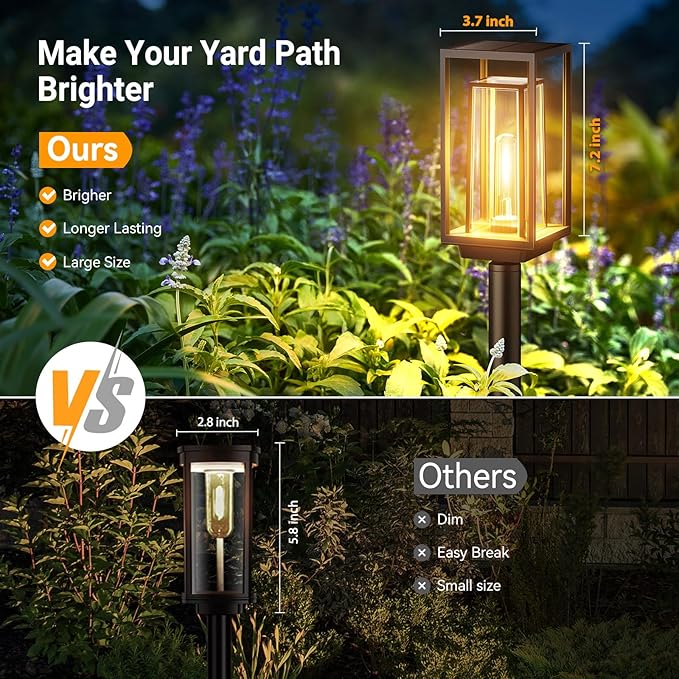 WdtPro Solar Pathway Lights Outdoor, 2 Pack Long Lasting Bright Solar Garden Lights Waterproof IP65, Auto On/Off Path Light for Yard Lawn Decor Outside Walkway, Warm White