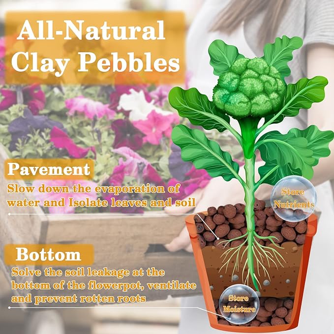 Legigo 7 LBS Organic Expanded Clay Pebbles, 4mm -16mm Light Expanded Clay Aggregate, Natural Clay Pebbles for Hydroponic & Aquaponics Growing, Orchid Potting Mix, Dutch Buckets, Drainage