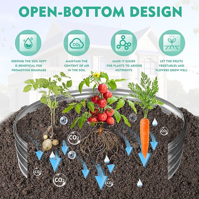 32 Inch Diameter Silver Galvanized Garden Raised Bed/Plant Box/Fire Ring-0.8mm Thick,12 Inch Tall,Crimped Edge and Corner,No Sharpe,Perfect for Plantings (2.7FT Diameter, Round)
