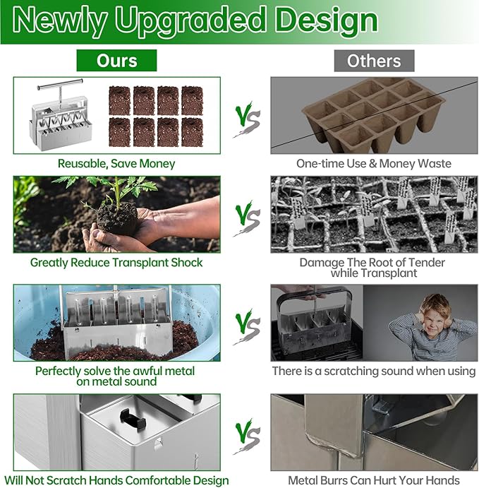Soil Blocker, 8 Cell Soil Block Maker 2 Inch with 3 Sizes Seed Pins, 2024 Seed Handheld Block Maker with Comfortable Handle, Garden Blocking Tools for Seedings, Cuttings, Greenhouses