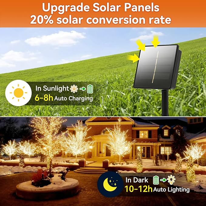 Solar Outdoor String Lights Waterproof - 2 Pack Total 170ft 480 Led Solar Powered String Lights Outdoor with 8 Modes - Twinkle Lights Solar Tree Lights for Patio Yard Garden Party Decorations