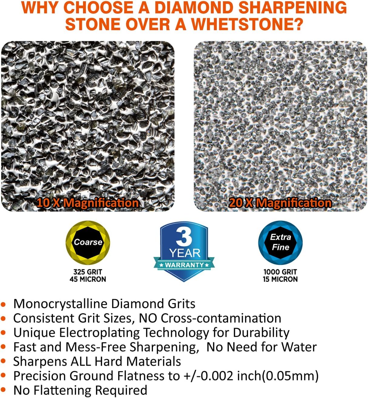 SHARPAL 168H Large 8" x 3" Dual-Grit Diamond Sharpening Stone – Coarse 325 & Extra-Fine 1000 Grit Monocrystalline Diamond Whetstone, Professional Knife Sharpener with Anti-Slip Pad and Angle Guide