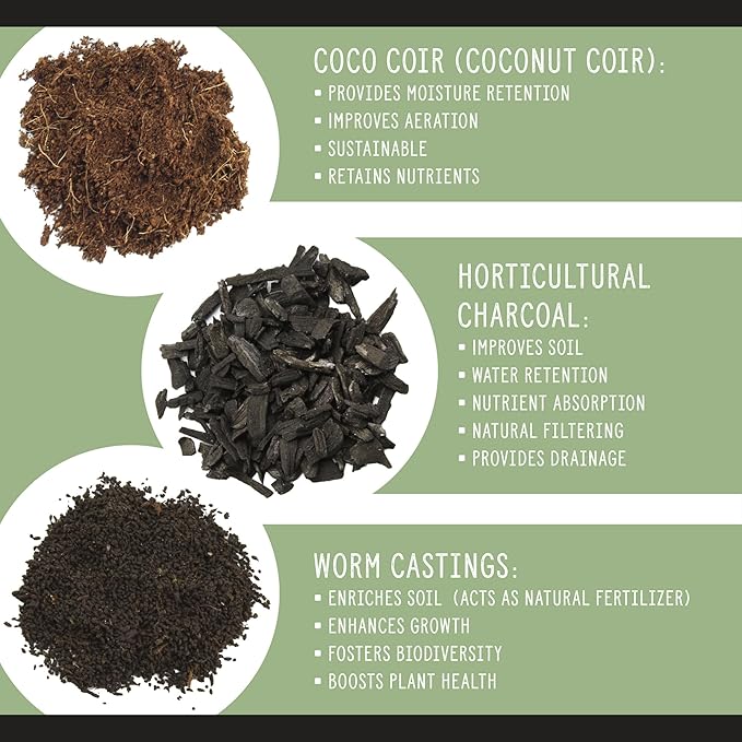 Monstera Houseplant Potting Soil Mix (30 Quarts), Custom Blend for Growing and Repotting