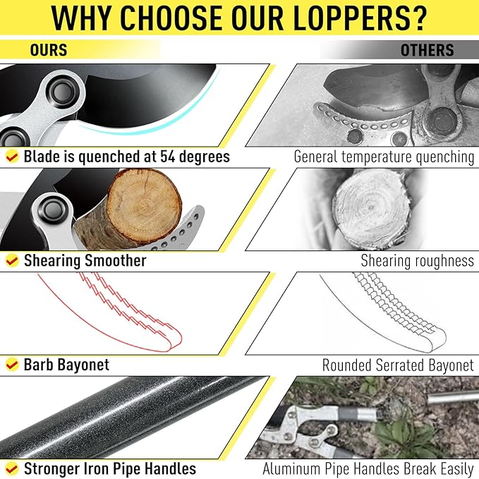 JARDINEER 3PCS Extendable Anvil Loppers Shears Set, Branch Cutters Heavy Duty with 2 Inch Clean Cut Capacity, 28-38.5" Telescopic Tree Trimming Long Handle with SK5 Spare Blade