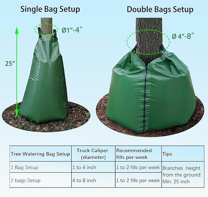 USHIGHTLIGHT All New 20 Gallon Tree Watering Bag, Slow Release Watering Bag for Trees, Portable Tree Drip Irrigation Bag, Water Saving Irrigation Water System(1/2/3) (2, 20 Gallon)