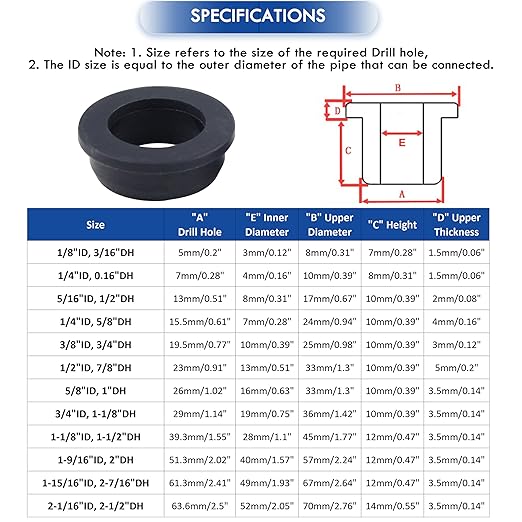 2-7/16 Inch Drill Hole, 1-15/16 Inch ID Silicone Rubber Grommets for Wiring, Large Top Hat Grommets for Tubes Cables, L-Shape O-Ring Seal Hose Gasket in Hydroponic Irrigation Systems, 3 Pack
