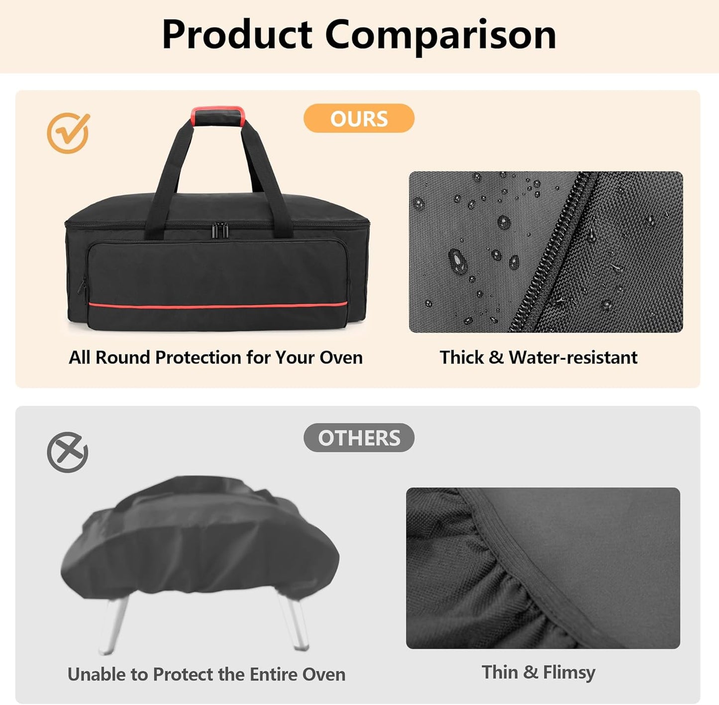 Pizza Oven Carry Bag Compatible with Ooni Koda 12 Gas Pizza Oven, Portable Carrier Cover with Shoulder Strap, Outdoor Carrying Case with Multi Pockets for Accessories, Bag Only