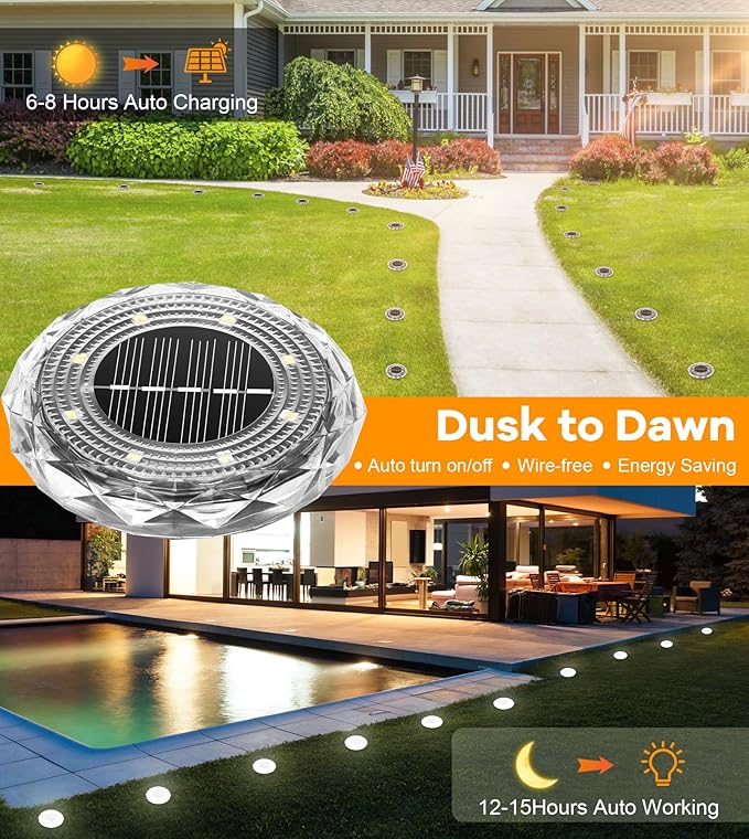Solar Ground Lights,10 Pack Solar Powered Pathway Lights Outdoor,15Hrs Lasting,IP65 Waterproof,8 LED Solar Disk Light for Patio Driveway Walkway Garden Lawn Path Landscape