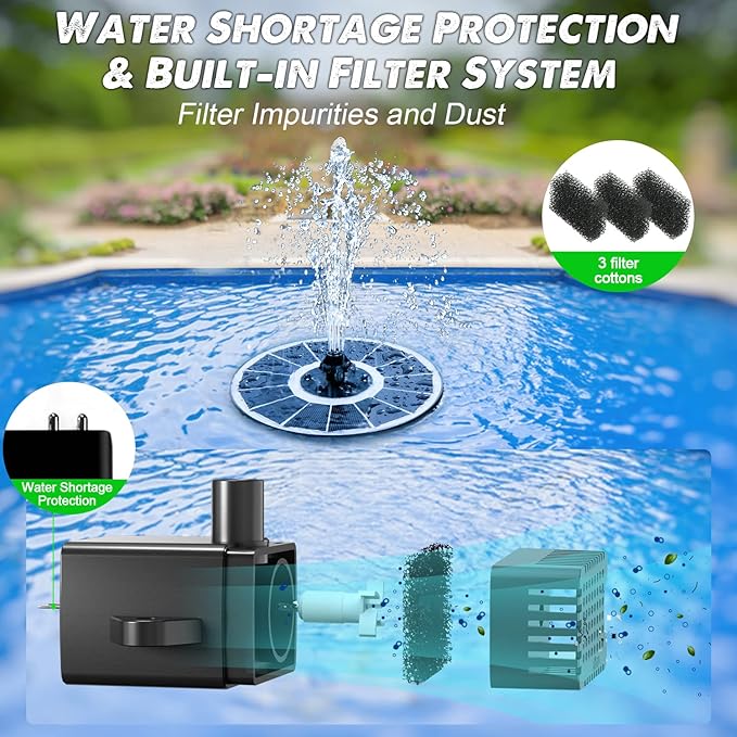 Solar Fountain Glass Panel with 2200 mah Battery, 3.5W Floating Solar Water Fountain with 4 Fixed Rods, Solar Fountain Pump for Bird Bath, Garden, Pond, Pool, Outdoor-White Lights