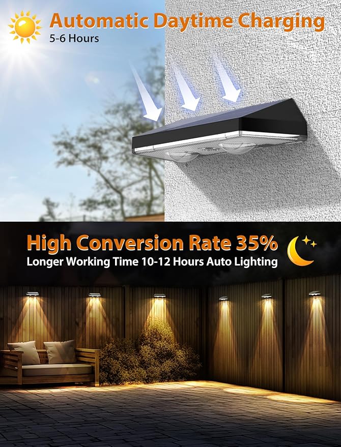 Solar Fence Lights ,Warm White & Cold White & Mixed Color 3 Modes Bright Lens LED Dusk to Dawn Deck Light, Fence Solar Lights Outdoor Waterproof,Solar Outdoor Lights for Backyard/Railing/Wall (16Pack)