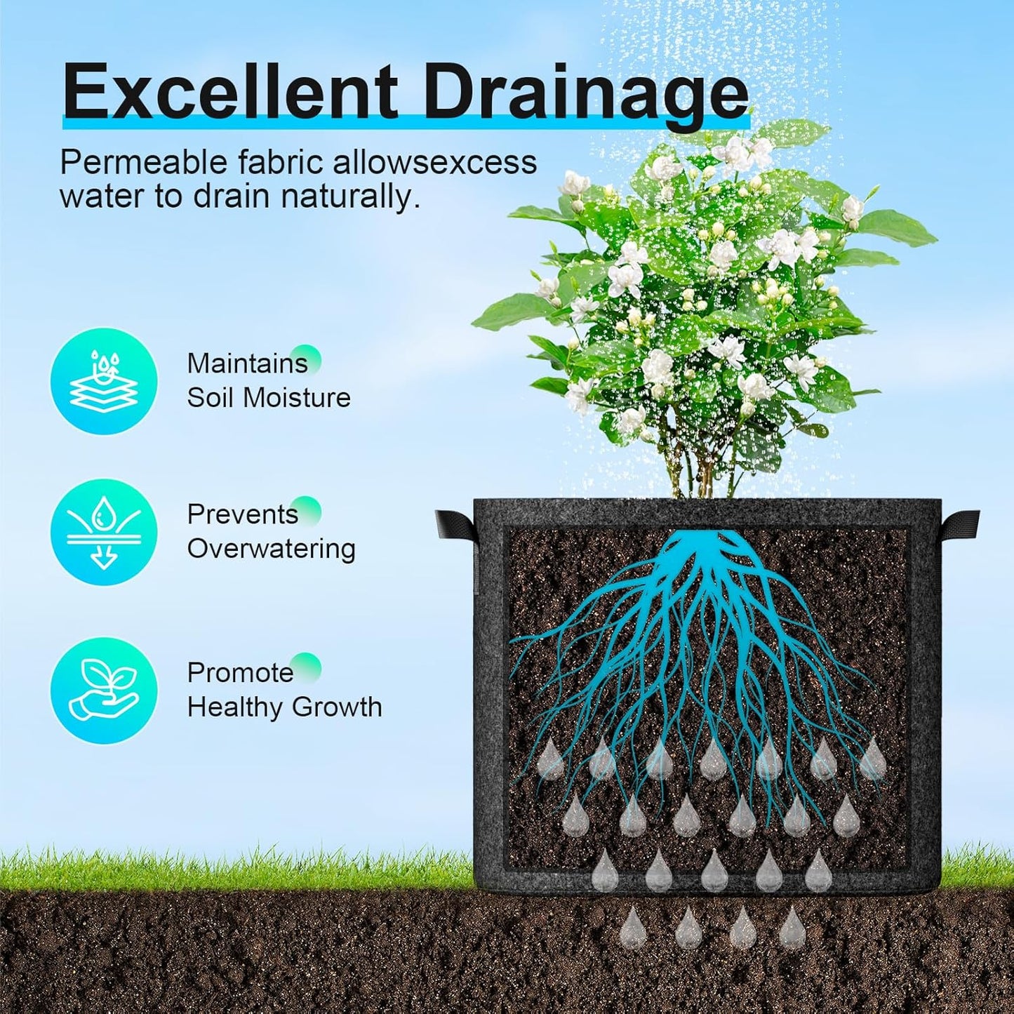 Land Guard 10-Pack Fabric Grow Bags 25 Gallon, Thickened Nonwoven Garden Pots, Growing Bags with Handles, Black