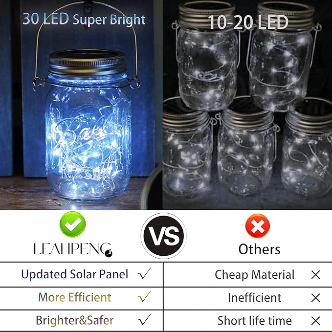 Mason Jar Solar Lights 30 LED, 10 Pack Hanging Solar Lanterns Outdoor, Waterproof Fairy Lights for Patio Garden, Wedding, Yard - Cool White
