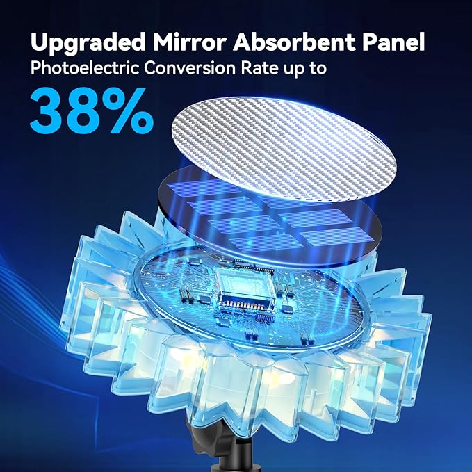 Solar Garden Lights - Upgraded Solar Sunflower Light, Ground/Wall 2-In-1, Solar Outdoor Lights Waterproof IP67,Garden Yard Patio Backyard Pathway Landscape Fence Wall Decoration, Warm White(6 Pack)