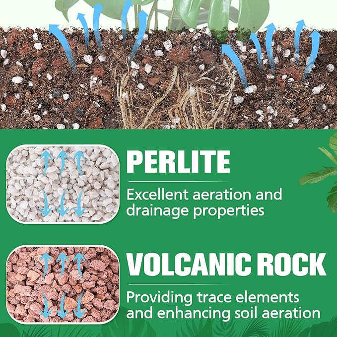 8 Quarts Monstera Soil Potting Mix - Natural Organic Tropical Plant Soil for Improving Growth Rate, Sustainable Houseplants Growing Media for Indoor Bonsai Succulents Moisture Retention Drainage