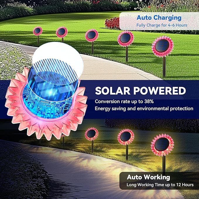 Hogni 4PK Solar Garden Lights, Ground Stake/Hang 2 in 1 Solar Sunflowers Outdoor Waterproof IP67, Outdoor Decor for Pathway Walkway Landscape Backyard Fence Decoration