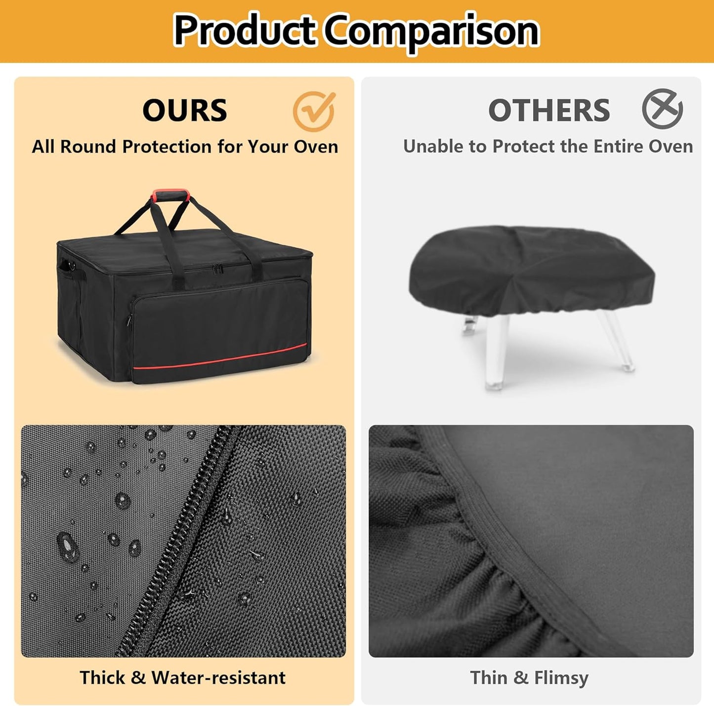 Pizza Oven Bag Compatible with Ooni Koda 16 Gas Pizza Oven, Outdoor Storage Cover Compatible with Ooni Koda 16, Portable Carry Case with Shoulder Strap for Accessories Kit, Bag Only