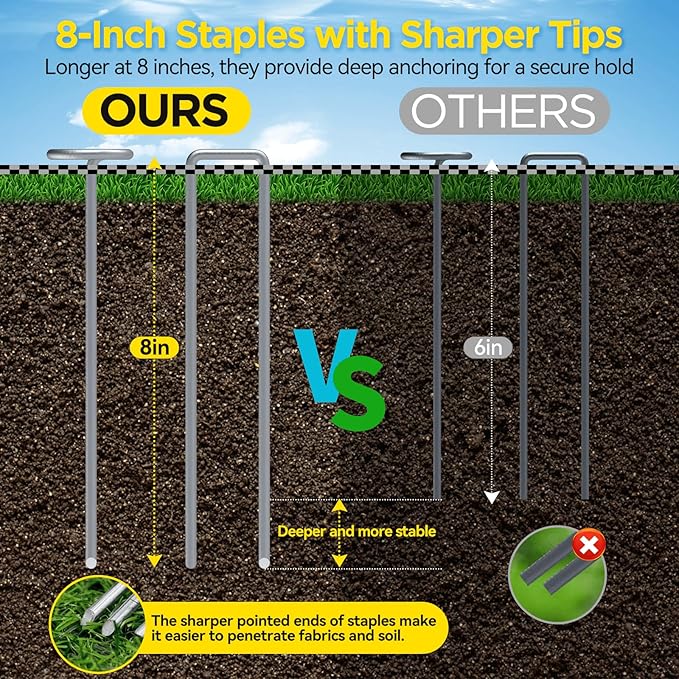 Landscape Fabric Pins Combo - 8 Inch Circle Top Pins & U-Pins, Thicker 8 Gauge Galvanized Weed Barrier Staples, Wider 1.5-Inch Top Garden Support Stakes (20 Circle Top+20 U Shape)