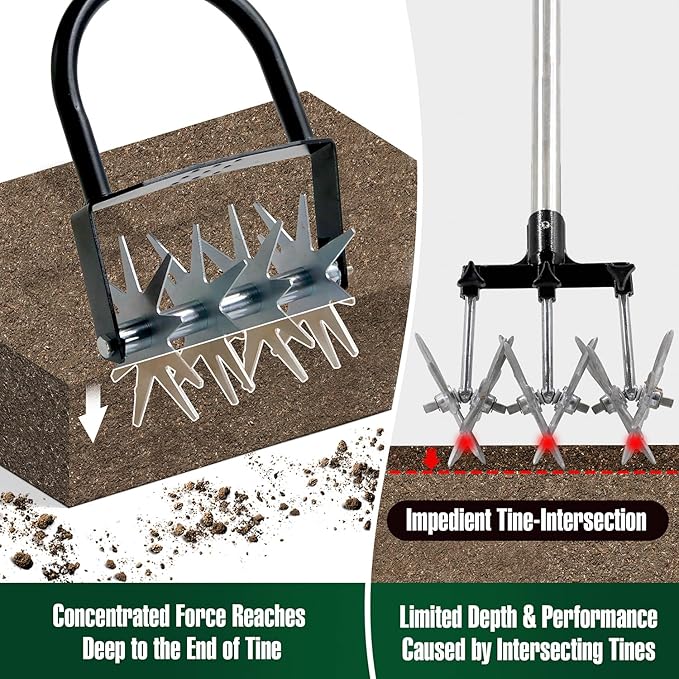 Jardineer Rotary Cultivator Garden Tool, Hand Tiller for Gardening with Labor-Saving Handle Design, Manual Tiller for Reseeding Grass or Soil Mixing