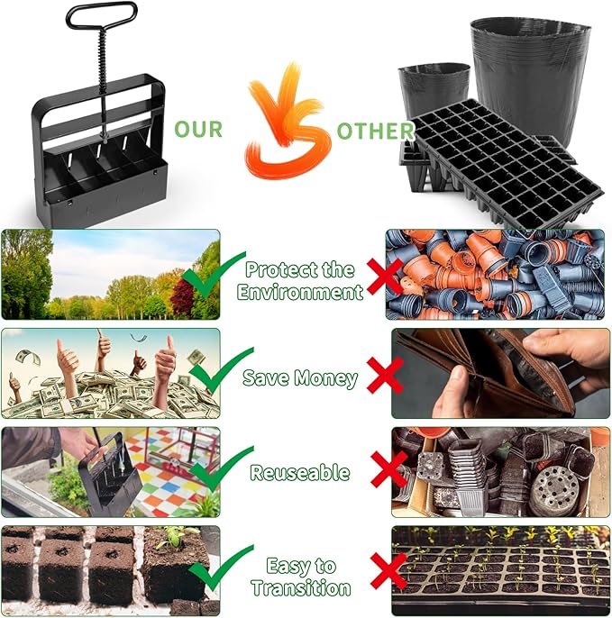 Soil Blocker 2 inch Seed Block Maker with 3-in-1 Soil Tester for Home, Garden, Lawn, Farm, Indoor and Outdoor Use, Promote Plants Healthy Growth