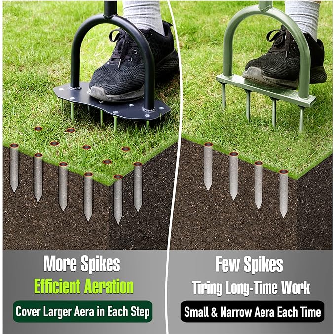 Jardineer Lawn Aerator Spike Aerating Tool, Updated 36" Taller Manual Grass Aerator Tool with 12 Stainless Spikes, Yard Aerator Tool for Compact Soil