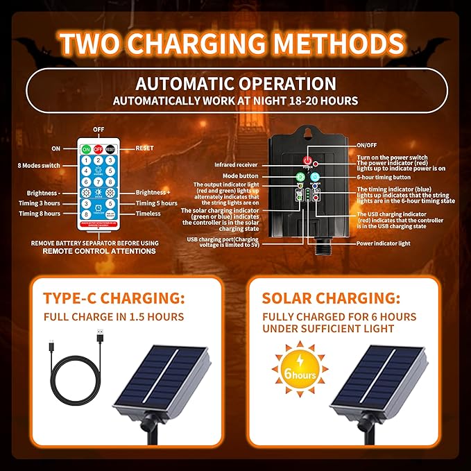 Outdoor Solar Lights Waterproof Decorations, 6 Pack Solar Globe Lights for Garden Decorations, Outside Ghost Solar Scary Eyeball Pathway Lights Decor for St. Patrick's Day Tree Garden Lawn Yard