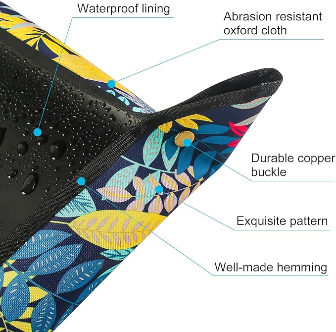 2PCS 43.5"x 29.5" Extra Large Repotting Mat for Indoor Plants Transplanting and Mess Control Gardening Gifts for Women Men