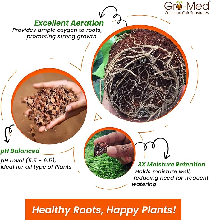 Gro-Med Coco Husk Chips Brick 1.1lb Expands Upto 7 Quarts Coconut Coir Chip, Best Mulching Medium for Plants Gardening, Potting Soil Mix, Orchid Bark Alternative - OMRI Certified, Low EC, Balanced pH