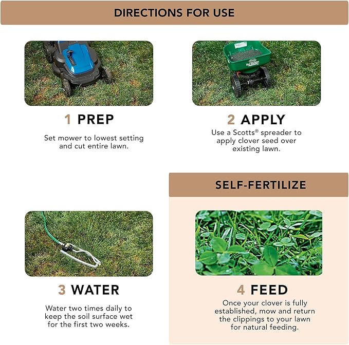 Scotts Turf Builder Clover Lawn, Greener Lawn with Less Maintenance, 2 lbs., 2-Pack