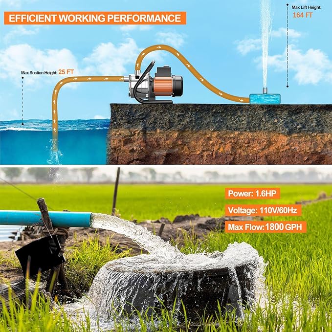 1.6 HP Portable Water Transfer Pump 1800 GPH Shallow Well Pump Garden Booster Sprinkler Pumps for Irrigation Lawn Farm Water Removal with Adapters, Orange