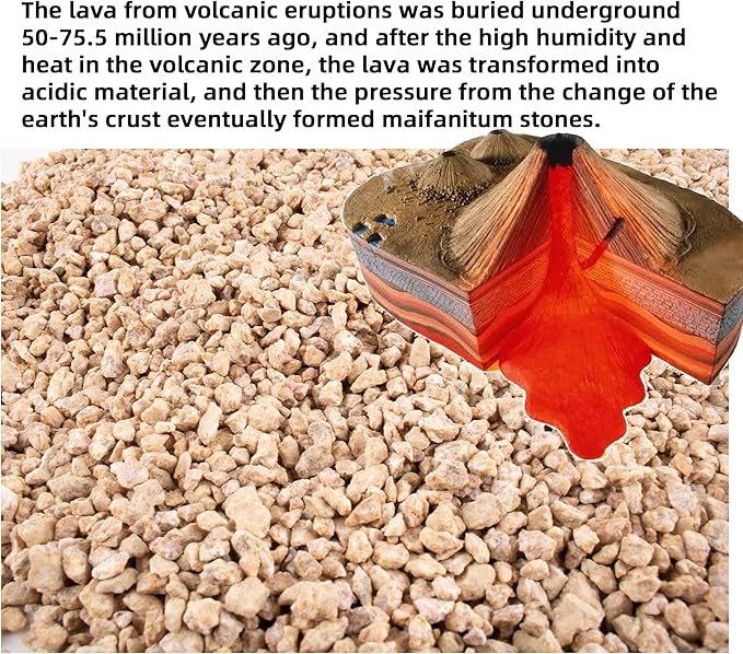 18lb Maifanitum Stones for Succulent Cactus Bonsai Decorative Rocks-Indoor Plants Soil Covers,Horticultural Gravel, Potting Pebbles for Terrarium, Fairy Gardening, Top Dressing