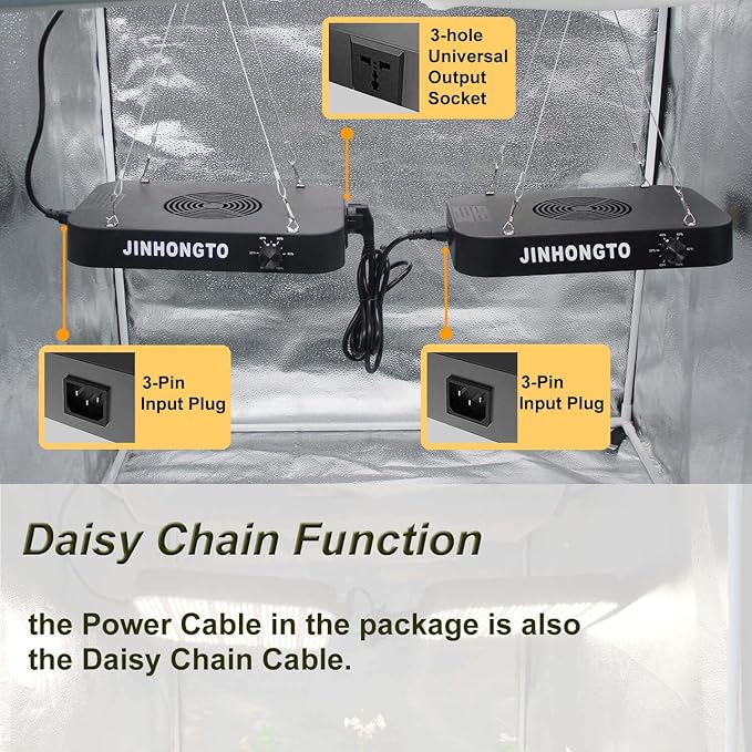 65 Watt Dimmable Grow Light LED Full Spectrum UV IR, Best Grow Lights for All Indoor Plants, Veg Seed Starting Seedlings Houseplant Plant Light