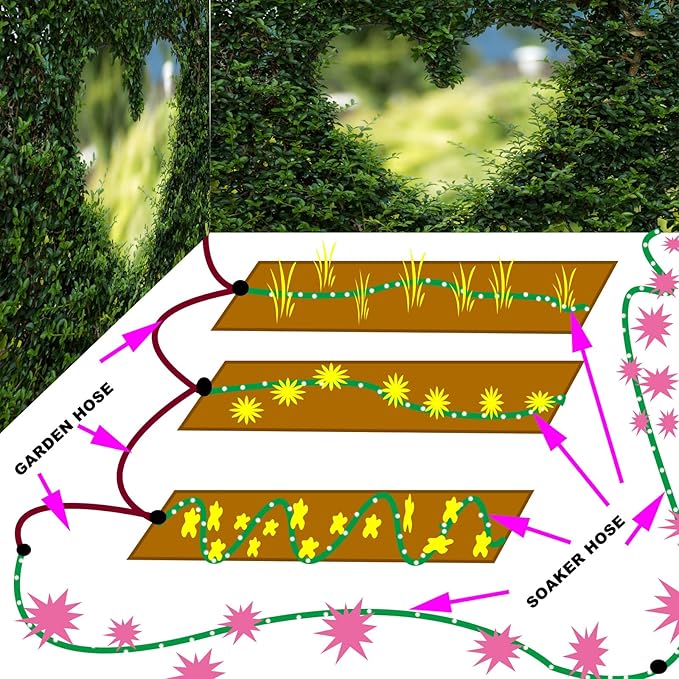 Soaker Hose 1/2inchx 50ft With Brass End,Green Rubber Hose Water Saving up to 70%,Durable Flexible Soaker Hose that irrigation for Patio Lawn,Trees,Vegetables and Flowers.