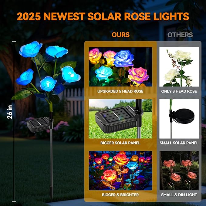 WdtPro 10 Pack Solar Lights Outdoor Decorative, Solar Powered Garden Lights Outdoor Waterproof, Color Changing Solar Flowers LED Rose Light for Outside Pathway Patio Yard Grave Garden Decor, Gifts
