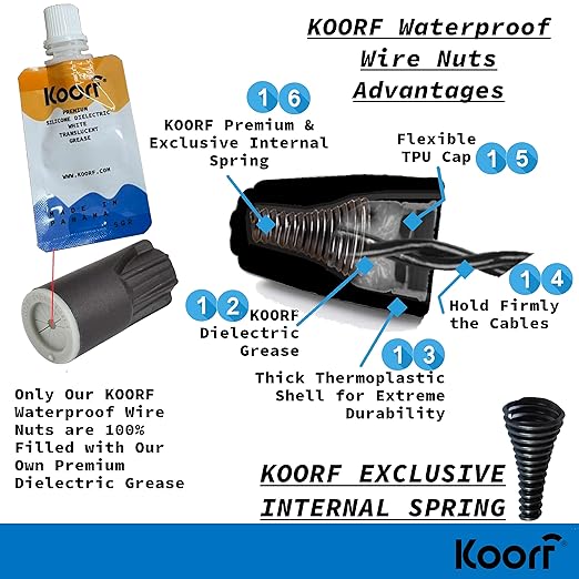 UL LISTED Waterproof Wire Nuts Outdoor 50/box Waterproof Wire Connectors Landscape Wire Connector Electrical Nuts Caps for Sprinkler Led Landscape Light Irrigation Valves (50, 0.93 x 0.47 Inch)