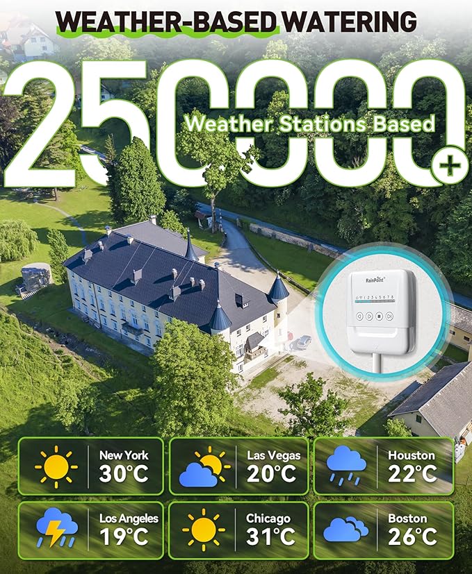 RAINPOINT 8 Zone Smart Sprinkler Controller - Local Weather Intelligence WiFi Sprinkler System Controller, Easy Install APP Control Irrigation System, Sprinkler Timer for Garden Yard