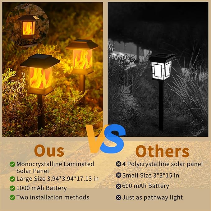 Solar Pathway Lights Outdoor with Flickering Flame, IP65 Waterproof, 6PK Solar Flame Lights with Hook, Upgraded 1000mAH Battery, Up to 12Hrs, Auto On/Off, Decor for Garden, Walkway