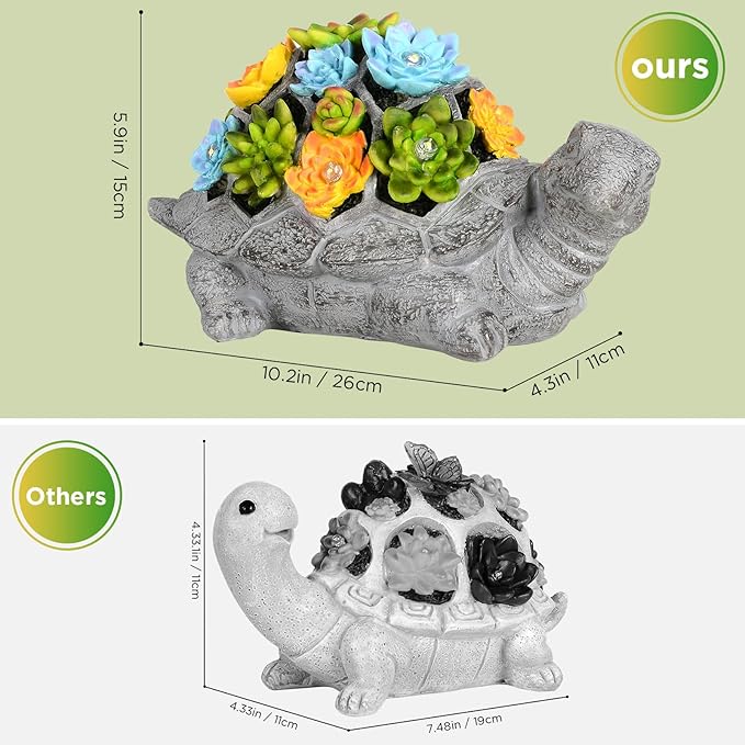 SIX FOXES Solar Garden Outdoor Statues Turtle with Succulent LED Lights - Large Size XXL(10.2×4.3×5.9 inches), Gifts for Mothers Day Mom Gifts for Women Grandma Wife